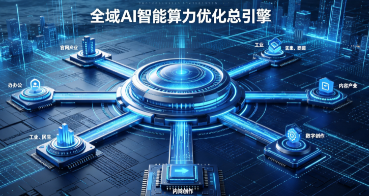 辽中县AI算力优化赋能数字生态 智能技术迭代激活产业发展新动能
