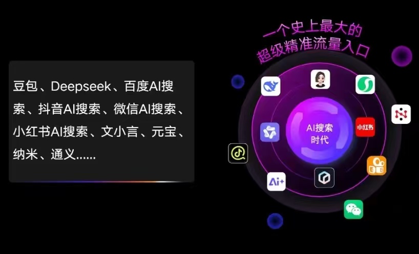 辽中县AI智能推广新玩法，抢占搜索时代免费精准客源