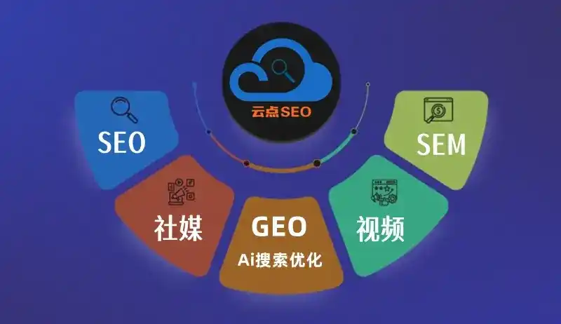辽中县GEO优化：AI智能体时代取代SEO的全新内容优化逻辑