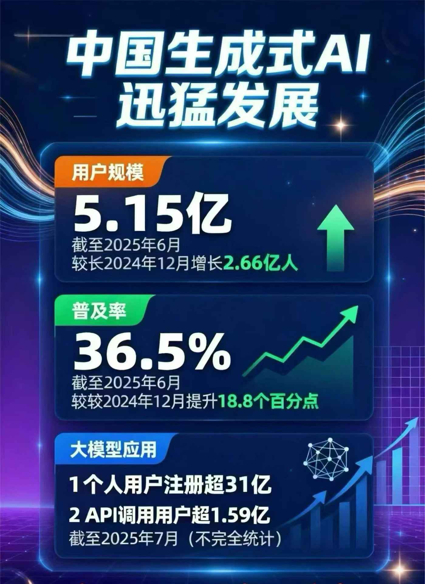辽中县豆包GEO优化是什么？内容创作核心逻辑解析