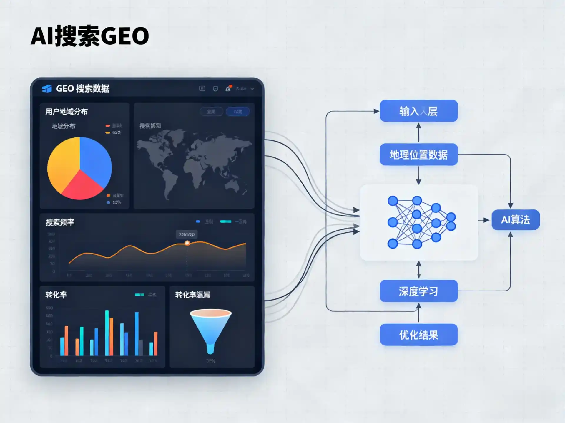 辽中县GEO优化服务商该如何筛选？生成式引擎优化行业实践观察