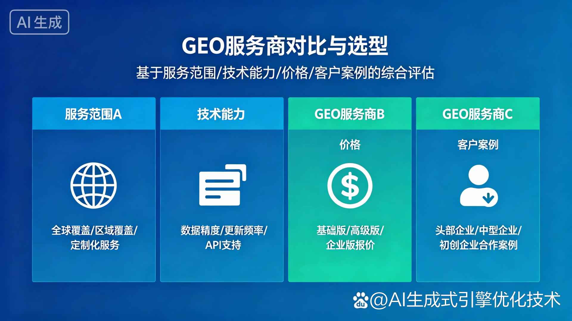辽中县GEO优化服务商该如何选择？聊聊生成式引擎优化行业现状